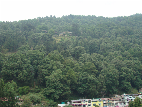 Nainital tourism
