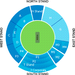 Chinnaswamy Stadium Seating arrangement