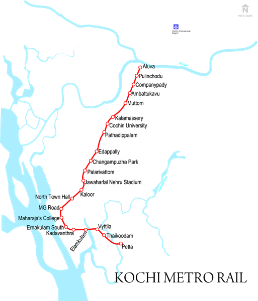 Kochi Metro Rail