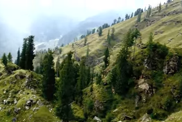 Manali Paragliding destination in India