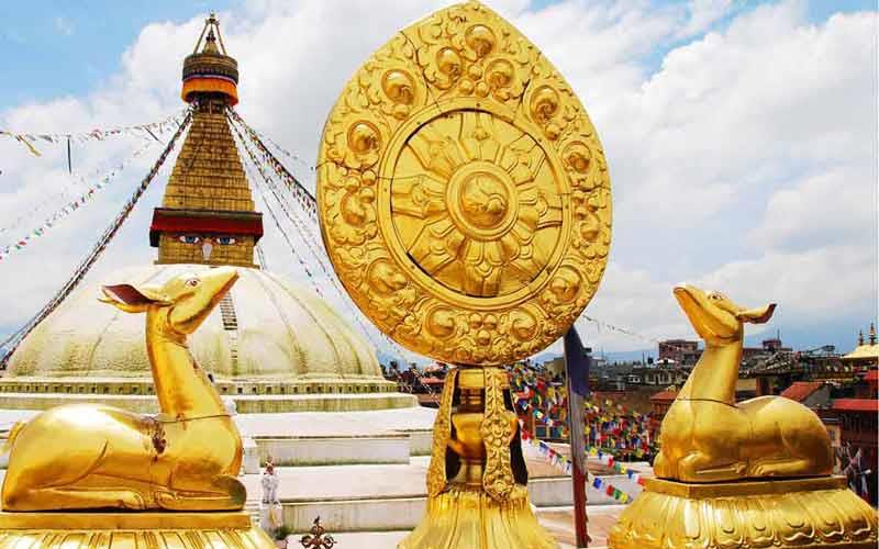 Places to Visit in Kathmandu, Boudhanath
